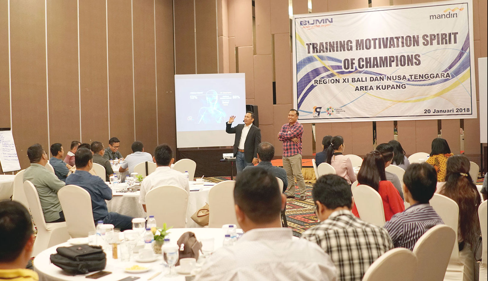 Pelatihan Bank Di Bali